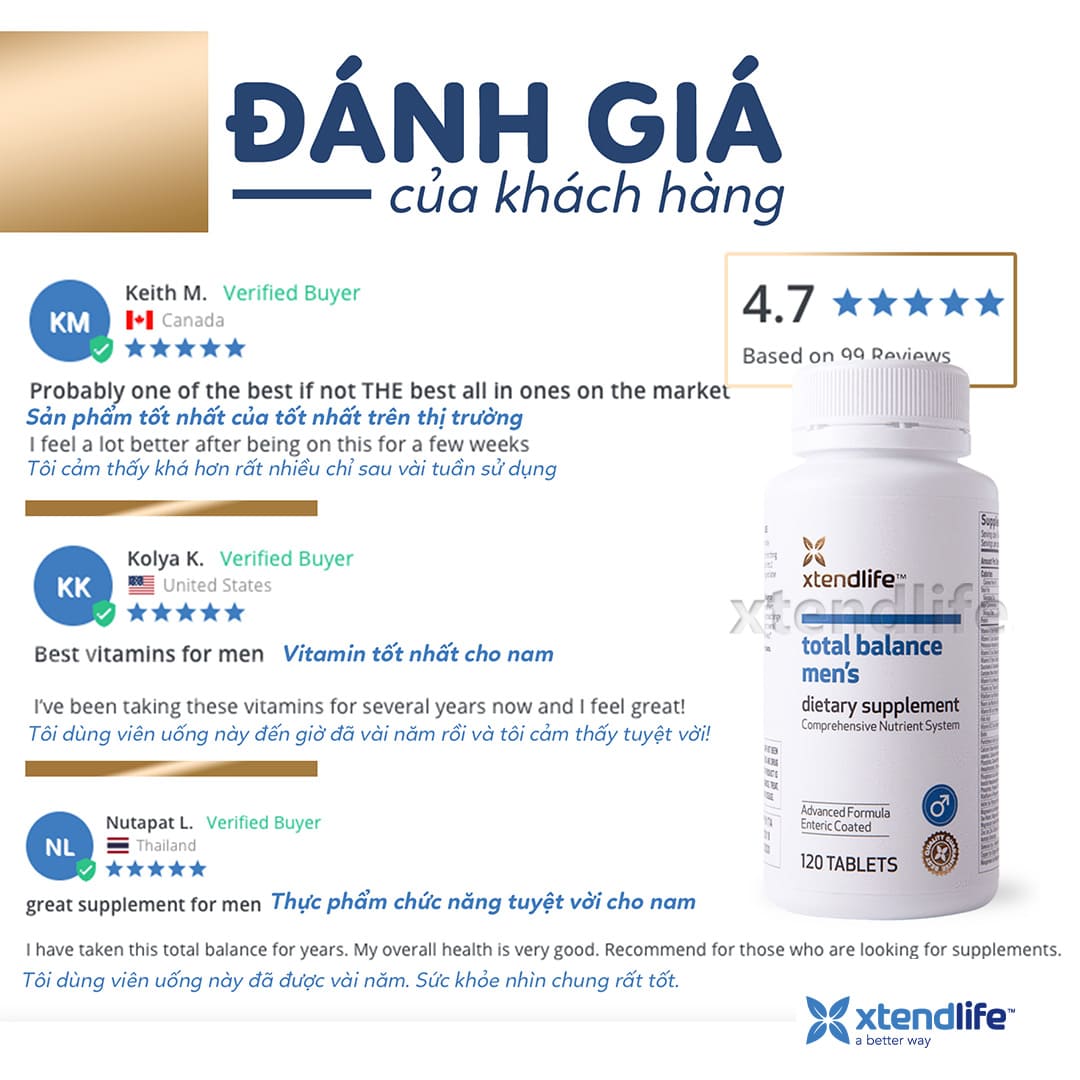 Viên Uống Vitamin Tổng Hợp Cho Nam Xtend-Life Total Balance Men’s (120v)