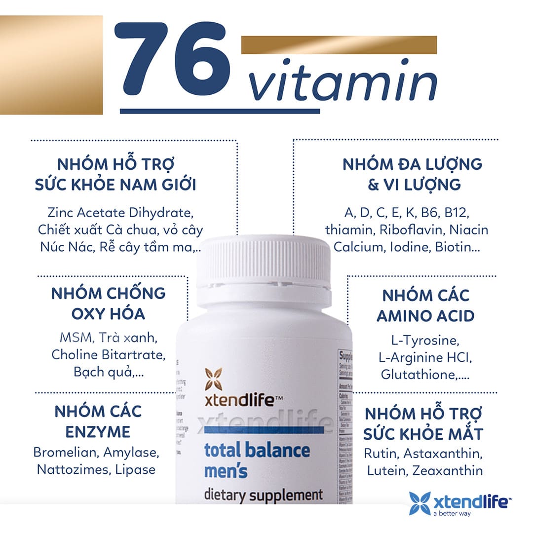 Viên Uống Vitamin Tổng Hợp Cho Nam Xtend-Life Total Balance Men’s (120v) 1