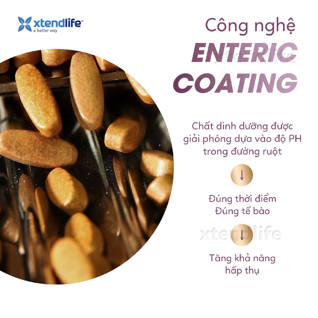 Vitamin Tổng Hợp Cho Phụ Nữ Xtend-Life Total Balance Women’s 7